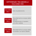 termocamino a legna vulcano modello 35s 1 scambiatore