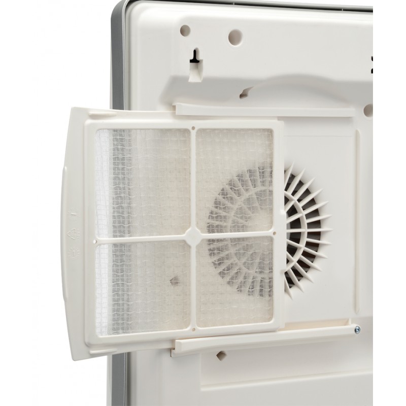 Ventilatore per termosifoni