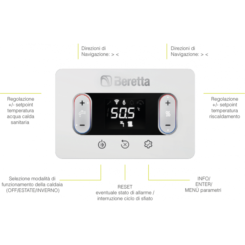 caldaia a condensazione 25 kw beretta ciao x 25c metano kit fumi omaggio 20197875