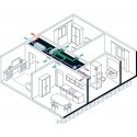 sistema vmc irsap a doppio flusso recuperatore di calore h 150 s